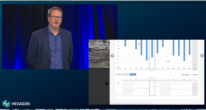 Oxblue construction cameras